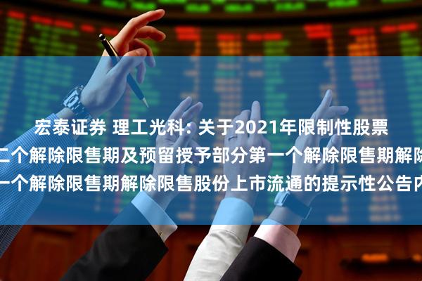 宏泰证券 理工光科: 关于2021年限制性股票激励计划首次授予部分第二个解除限售期及预留授予部分第一个解除限售期解除限售股份上市流通的提示性公告内容摘要