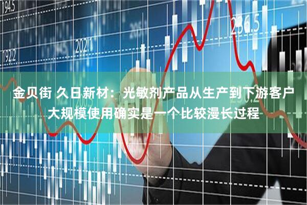 金贝街 久日新材：光敏剂产品从生产到下游客户大规模使用确实是一个比较漫长过程